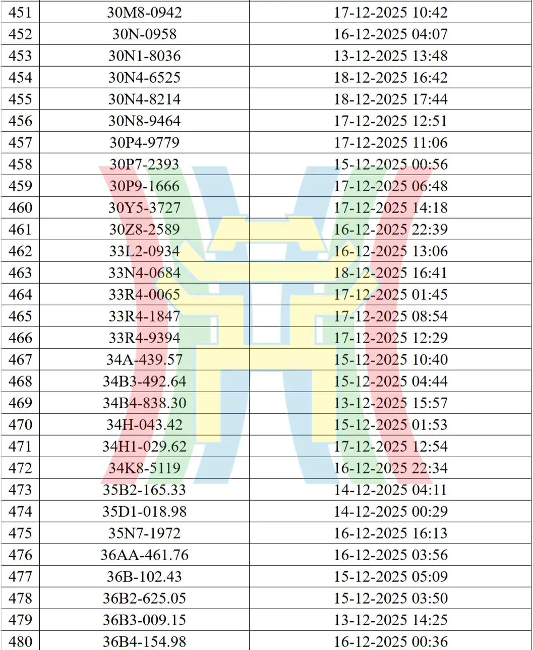 Đài PTTH Hà Nội